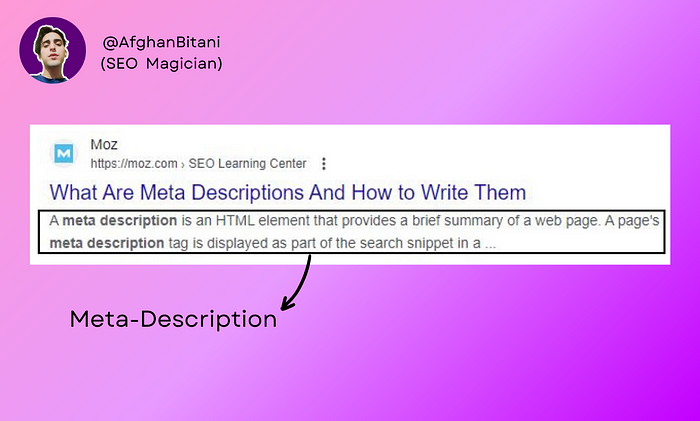 What Is a Meta Description
